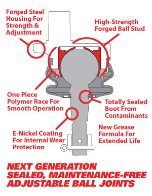 35102 - SPC Replacement Ball Joint Kit (pair) for 25455, 25465, 25480, 25490