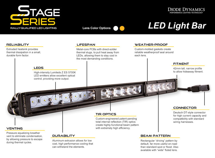 DD6040P - Diode Dynamics 6 Inch LED Light Bar Amber Flood Stealth Pair