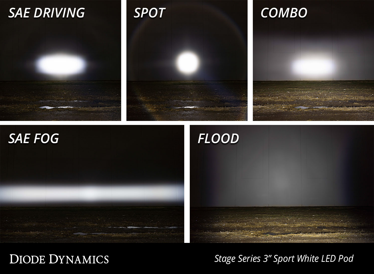 DD6913P - Diode Dynamics SS3 Sport WBL White SAE Fog Flush Mount - Pair
